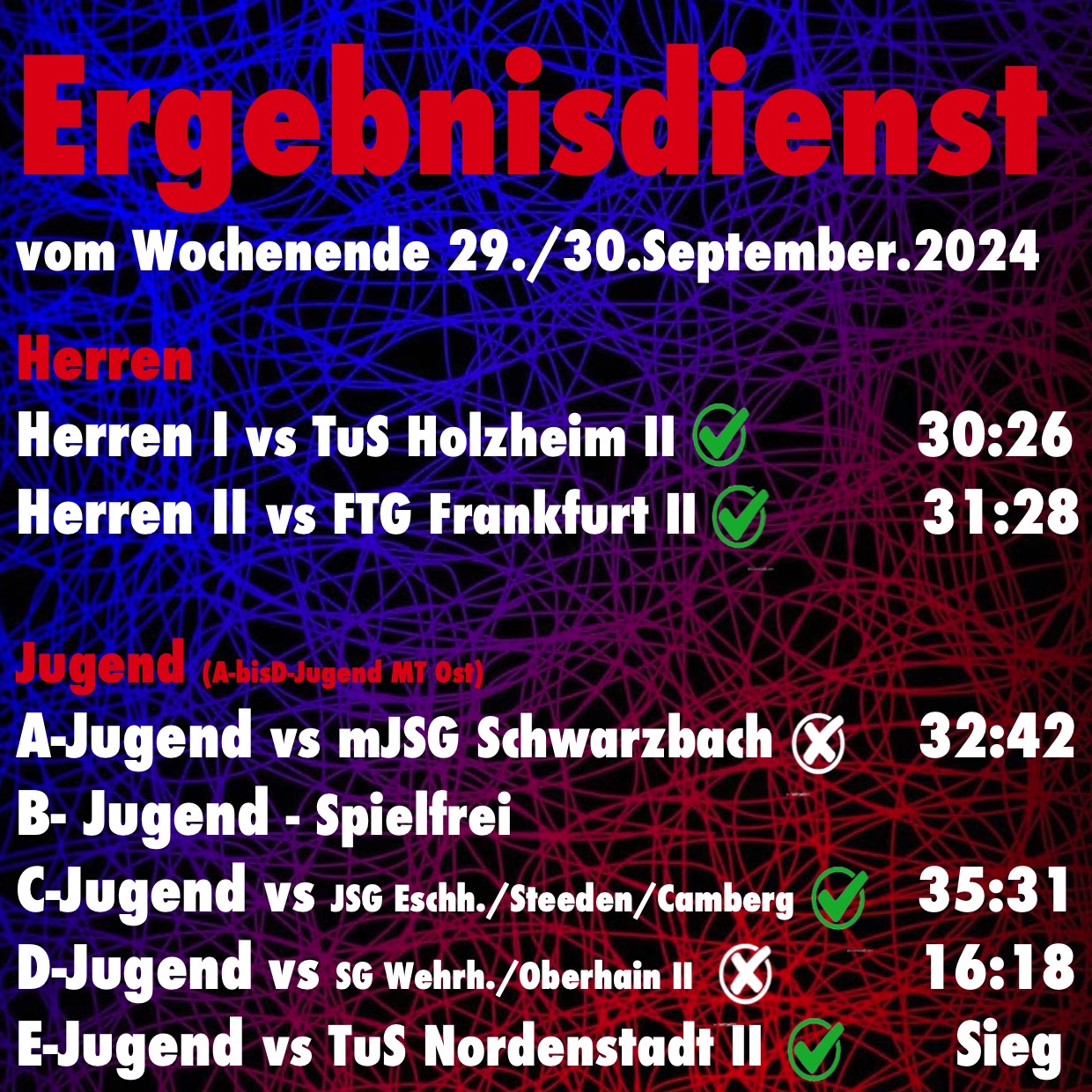 Ergebnisdiemst.jpeg